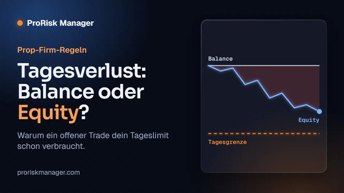 Die Equity-Linie fällt mit einem offenen Verlust unter die Balance und läuft auf die Tagesgrenze zu